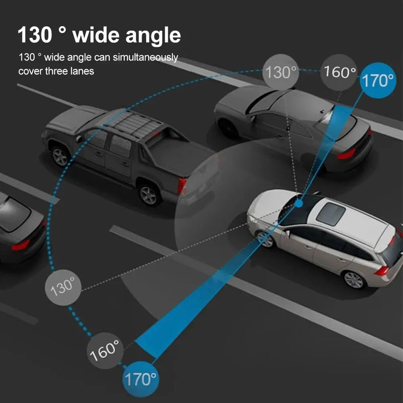 Caméra DVR Automobile VisionGuard 2K